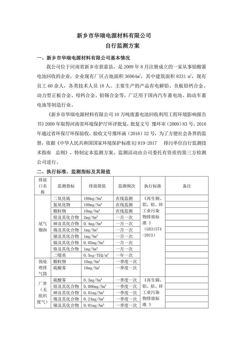 新乡市华瑞电源材料有限公司监测方案