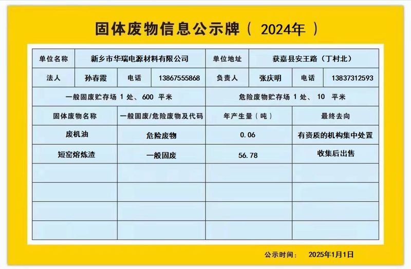 固体废物信息公示牌（2024年）