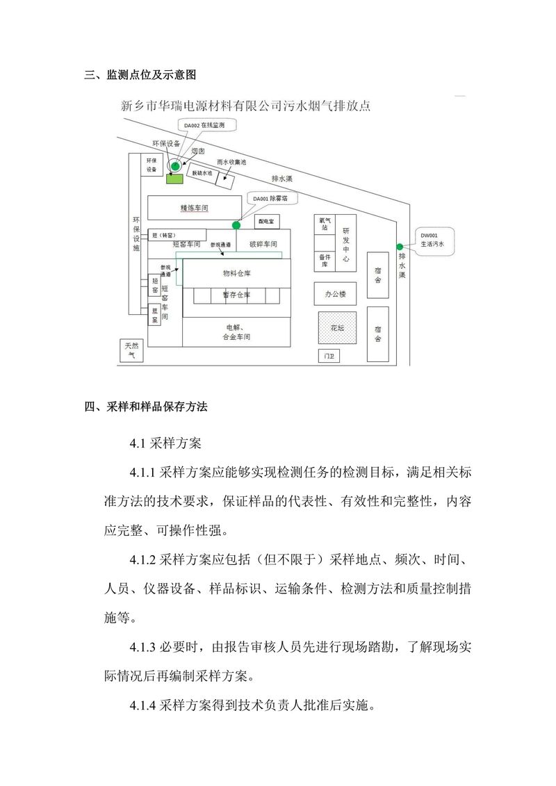 新乡市华瑞电源材料有限公司监测方案2024-03