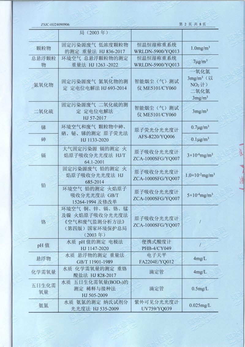 2024.9废气废水噪声检测报告-04