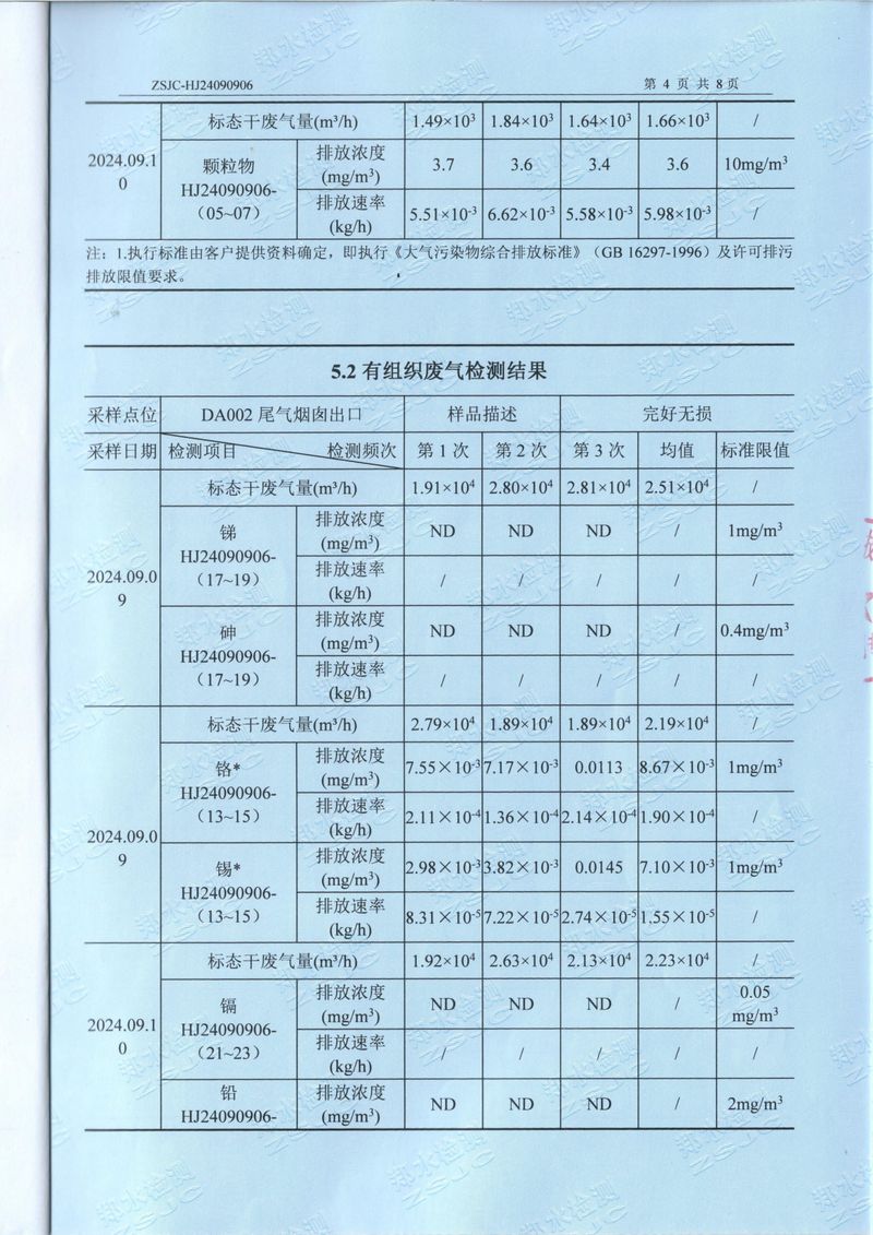 2024.9废气废水噪声检测报告-06