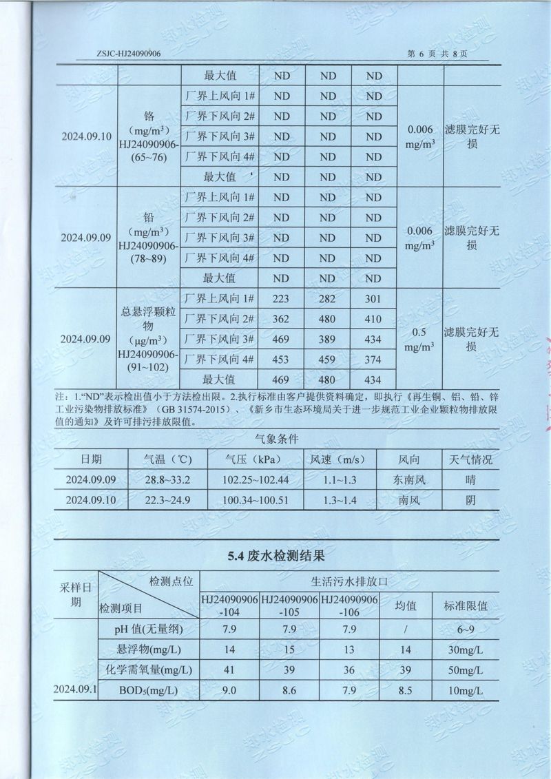 2024.9废气废水噪声检测报告-08