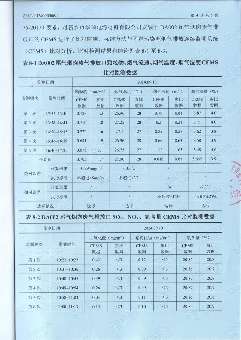 2024年第三季度比对报告-6