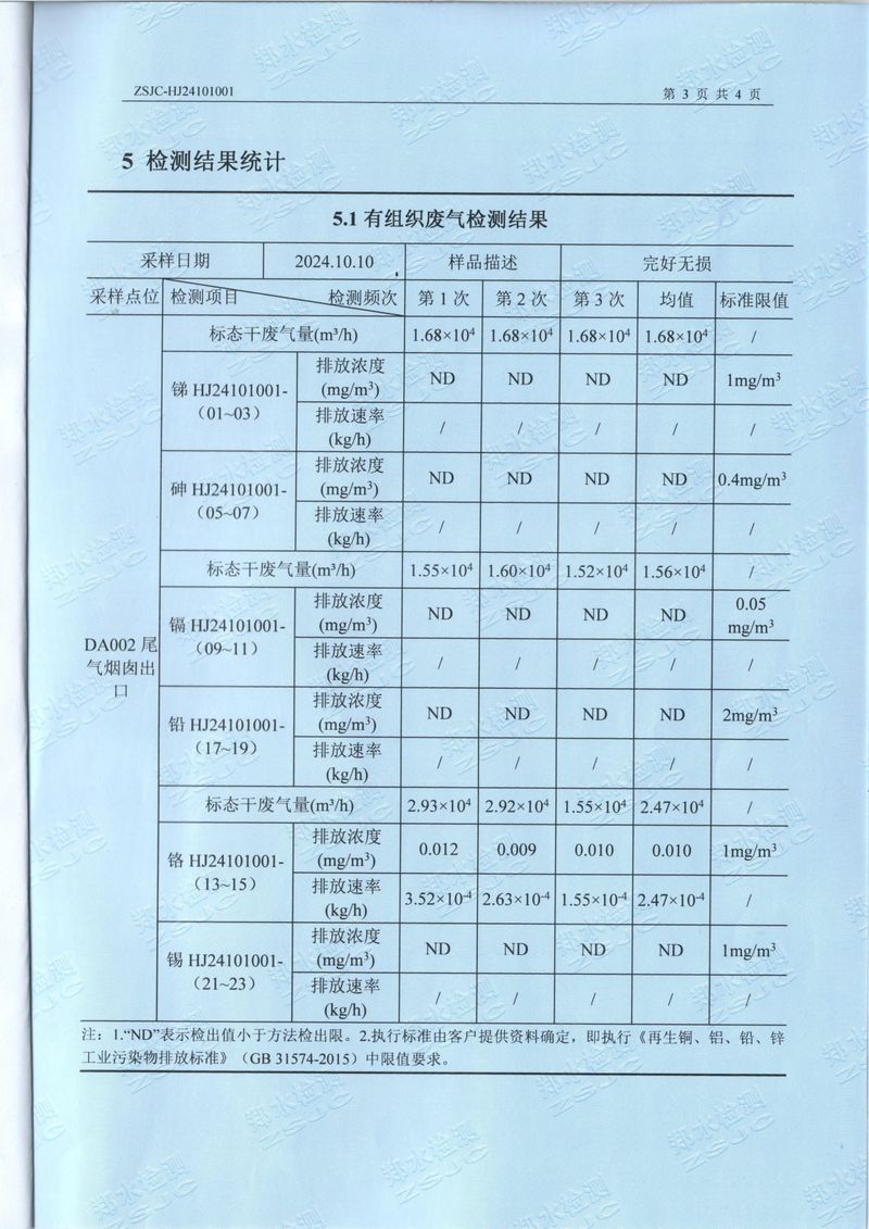 2024.10废气废水检测报告-5