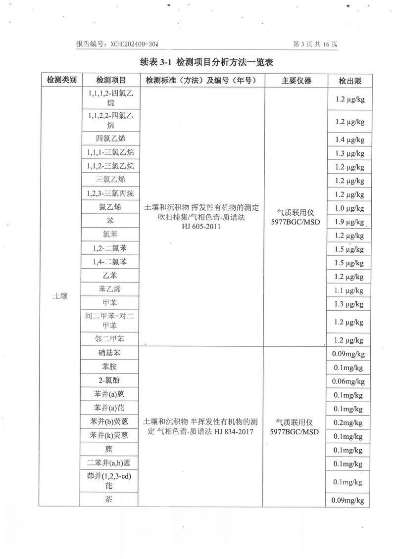 2024土壤地下水检测报告-05