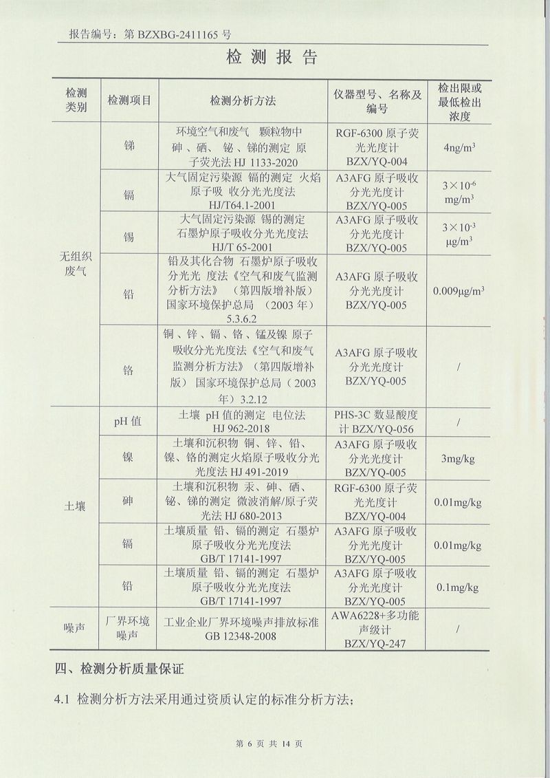 2024.12废气废水噪声土壤检测报告-06