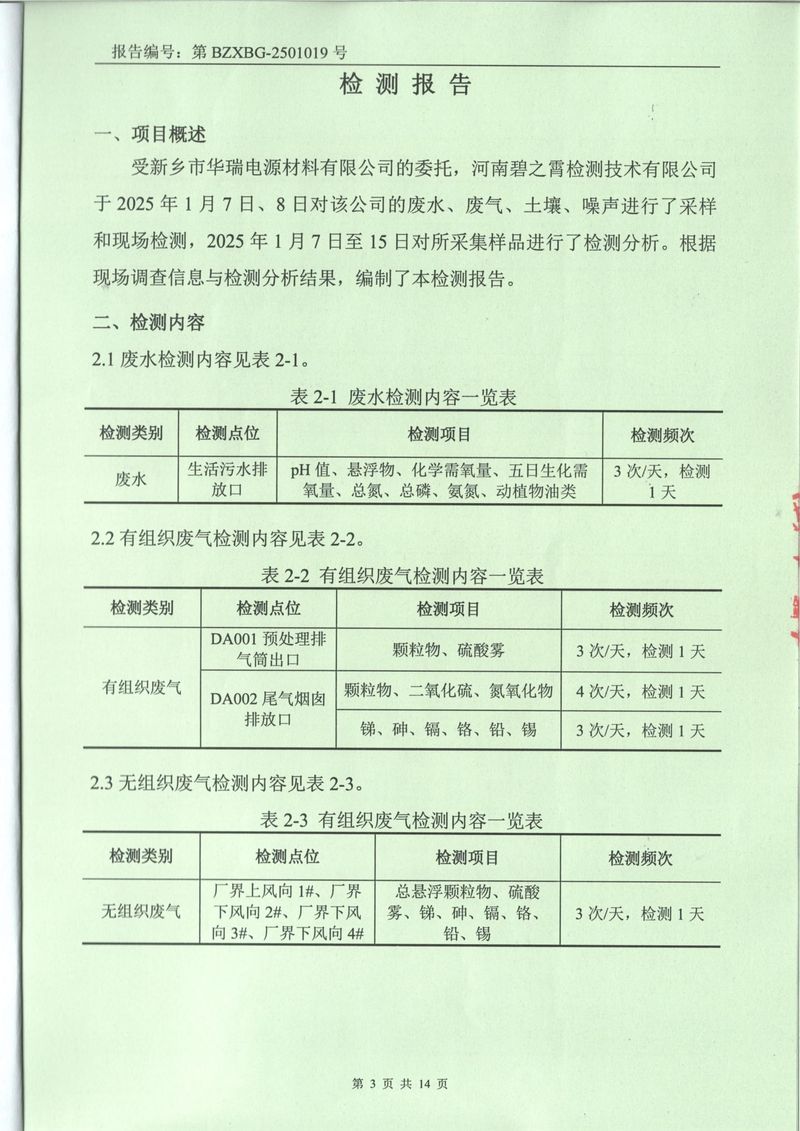 2025年1月废气废水土壤噪声检测报告-03