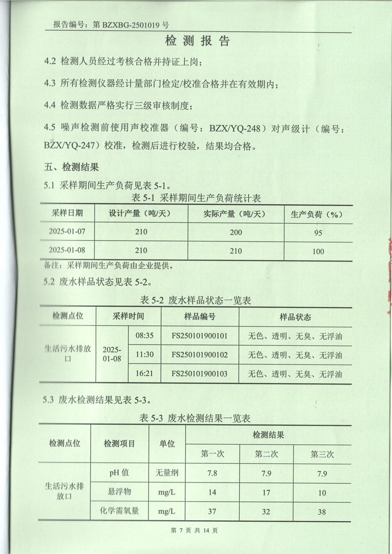 2025年1月废气废水土壤噪声检测报告-07
