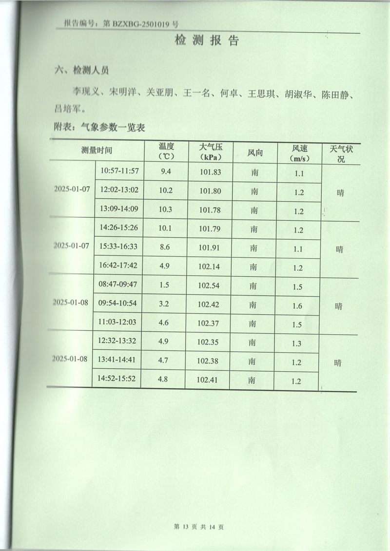 2025年1月废气废水土壤噪声检测报告-13