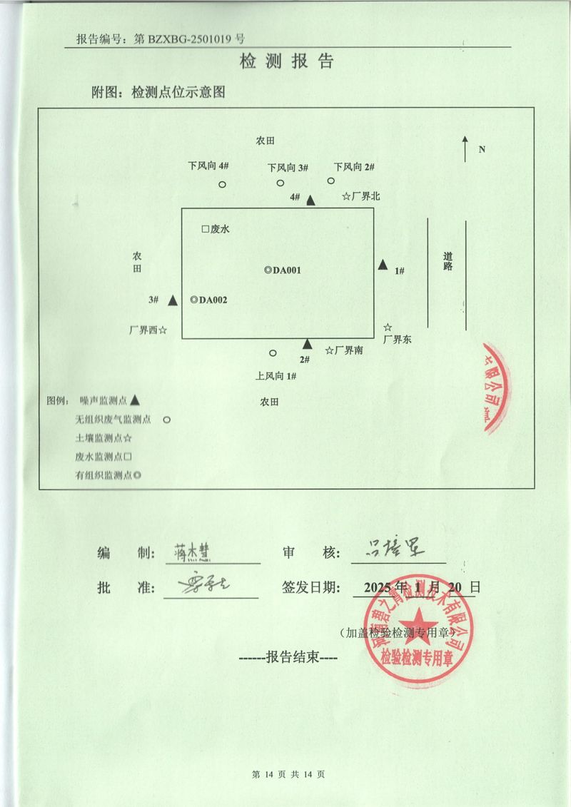 2025年1月废气废水土壤噪声检测报告-14