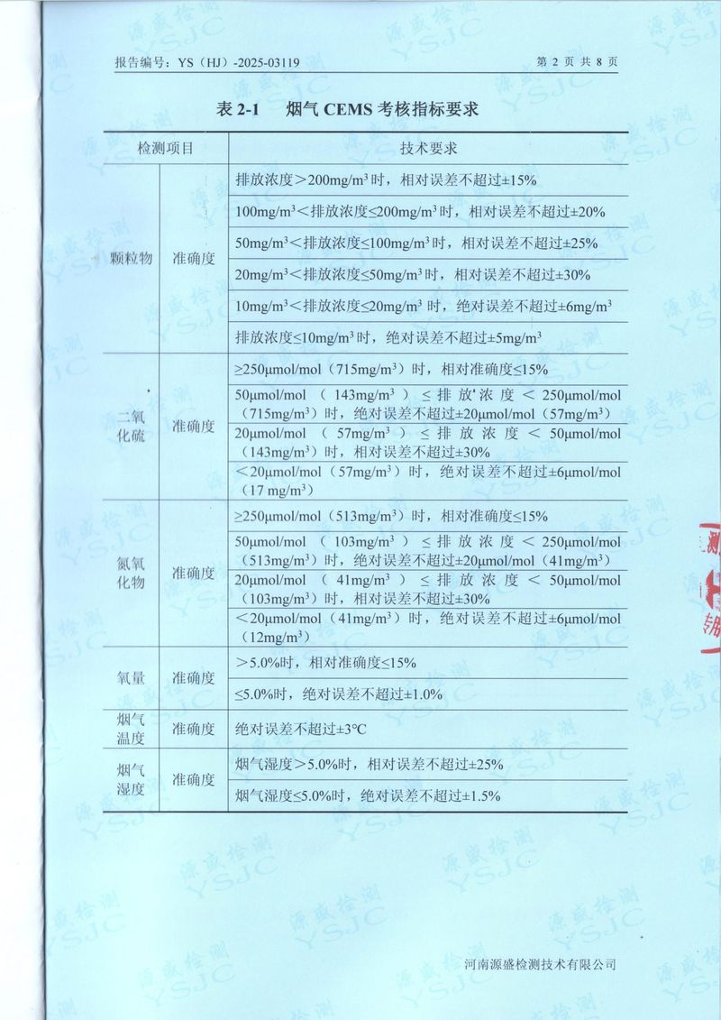 2025年第 一季度比对报告-04