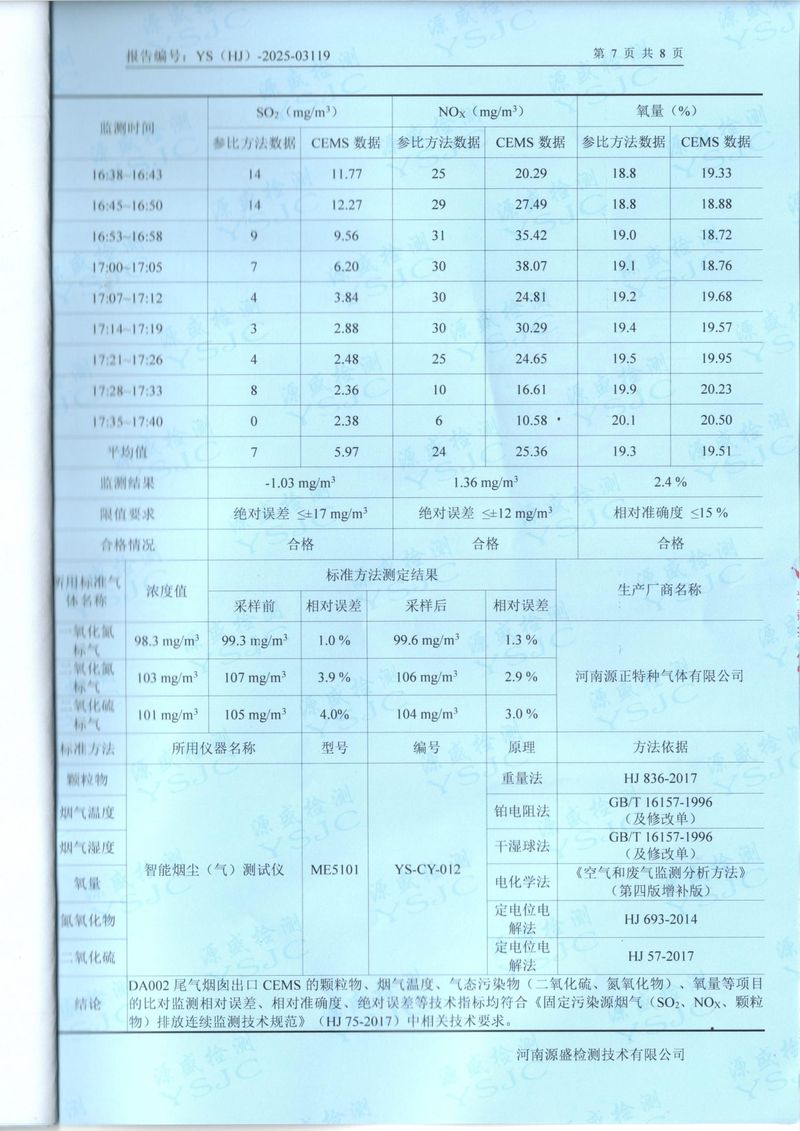 2025年第 一季度比对报告-09