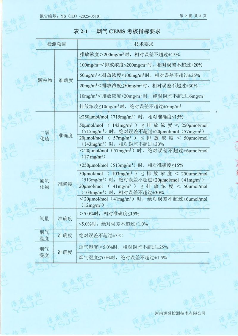 05101新乡市华瑞电源材料有限公司5月份-比对(1)-04