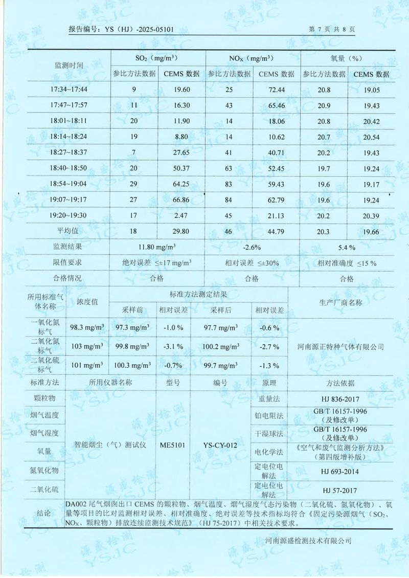 05101新乡市华瑞电源材料有限公司5月份-比对(1)-09