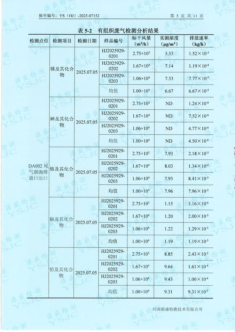 07152新乡市华瑞电源材料有限公司(1)-图片-6