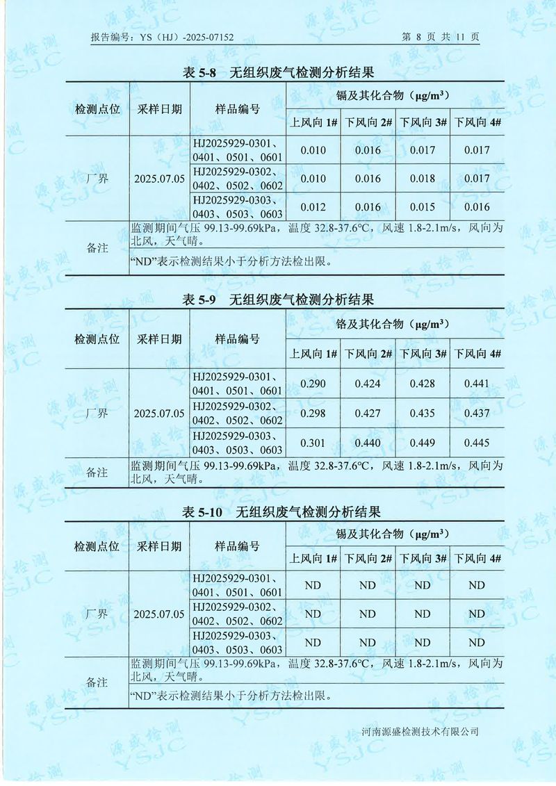 07152新乡市华瑞电源材料有限公司(1)-图片-9