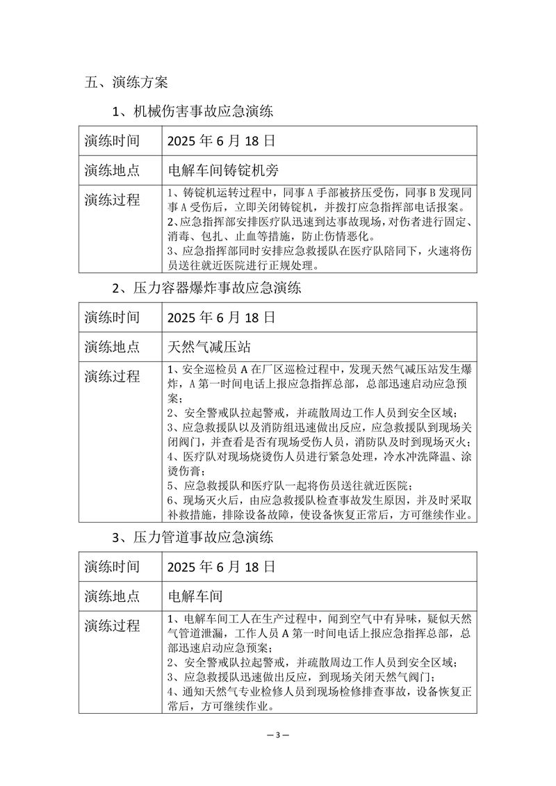 2025年安全事故应急演练方案-图片-4