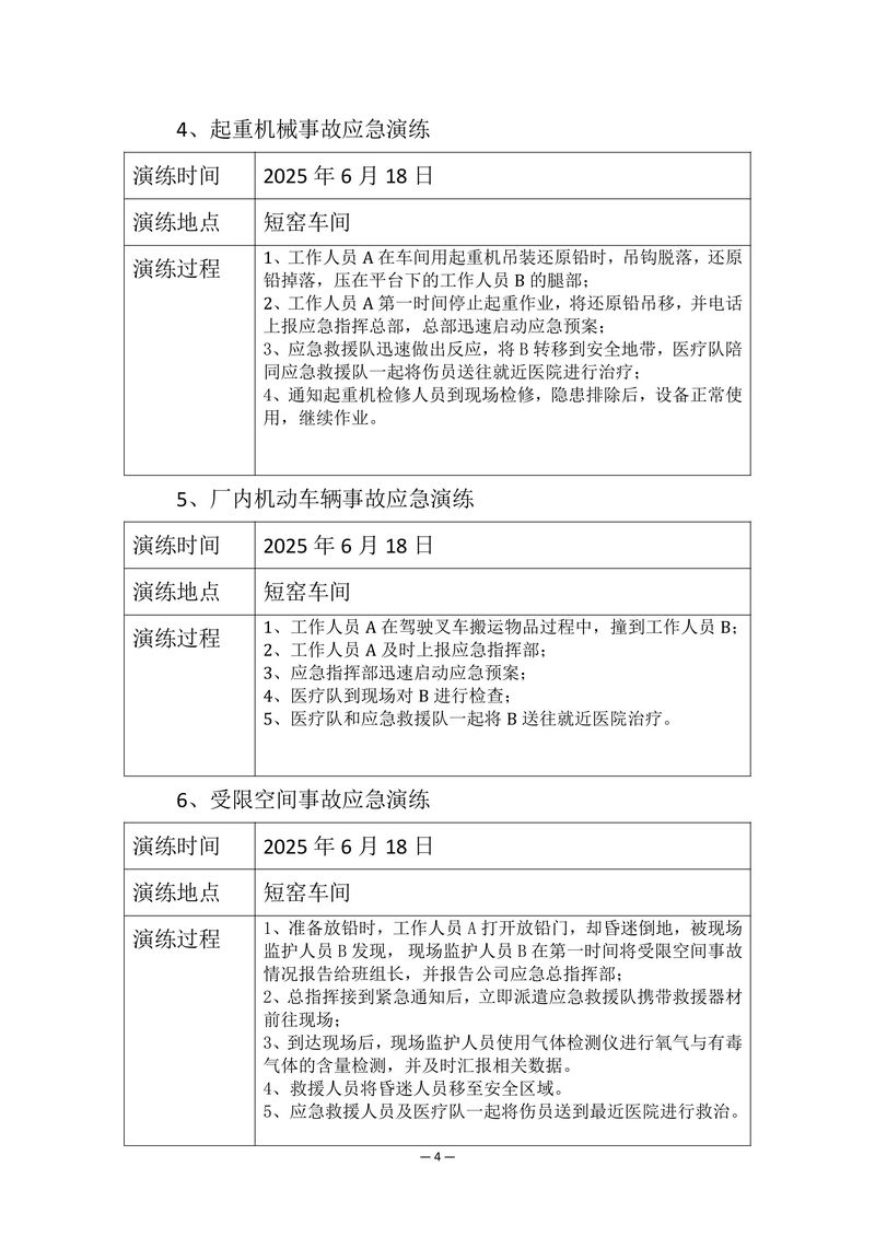 2025年安全事故应急演练方案-图片-5