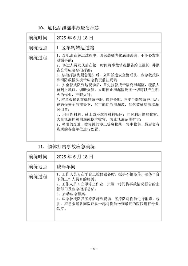 2025年安全事故应急演练方案-图片-7