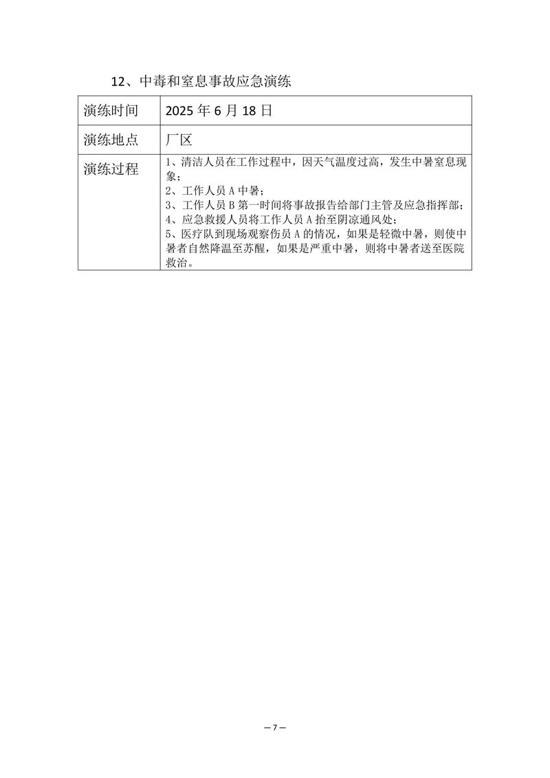2025年安全事故应急演练方案-图片-8