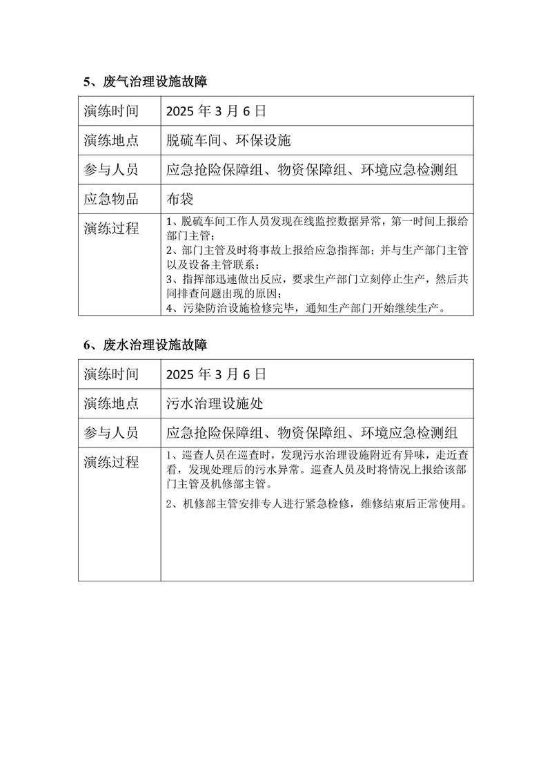 2025年华瑞突发环境事件应急演练-图片-10