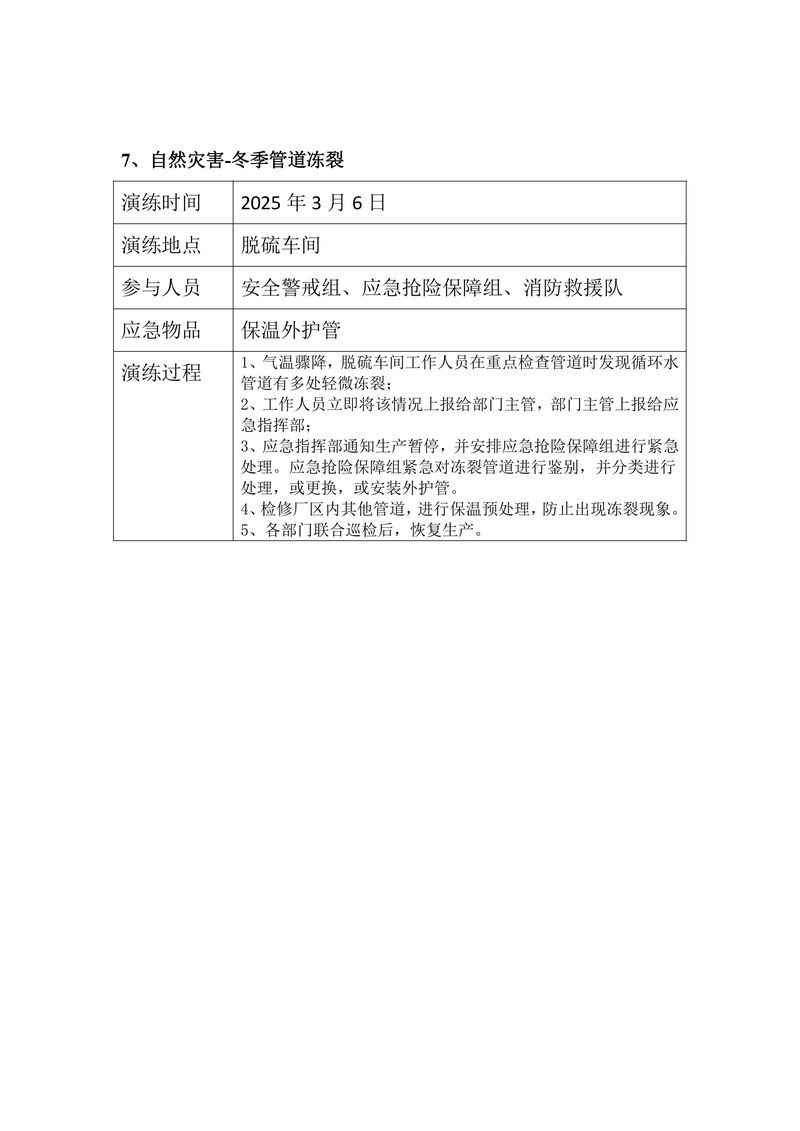 2025年华瑞突发环境事件应急演练-图片-11
