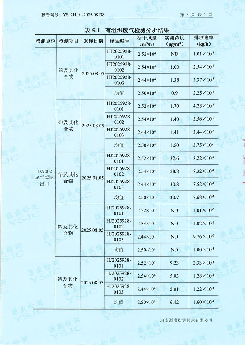 08138新乡市华瑞电源材料有限公司-5