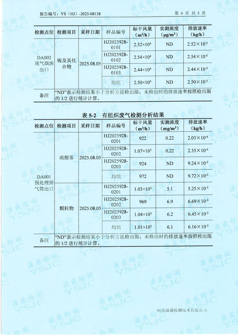 08138新乡市华瑞电源材料有限公司-6