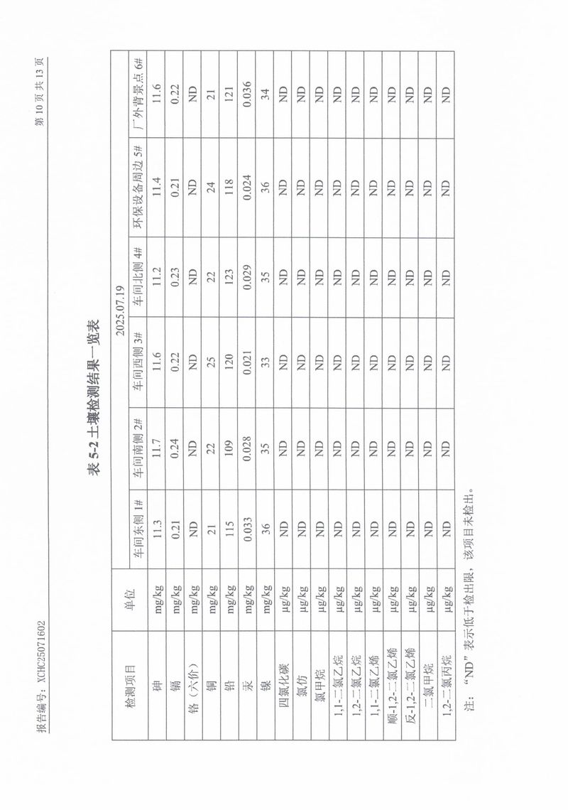 25071602新乡市华瑞电源材料有限公司-12