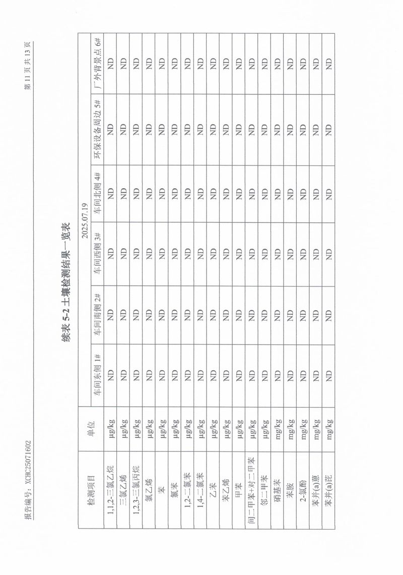 25071602新乡市华瑞电源材料有限公司-13