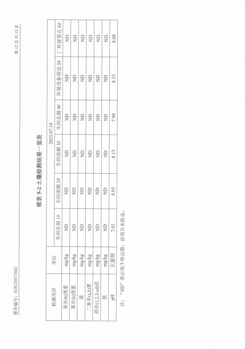25071602新乡市华瑞电源材料有限公司-14