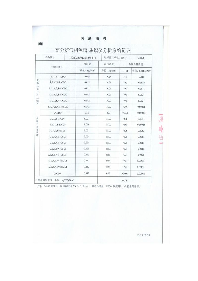 2025年9月12日二额英检测报告-图片-3