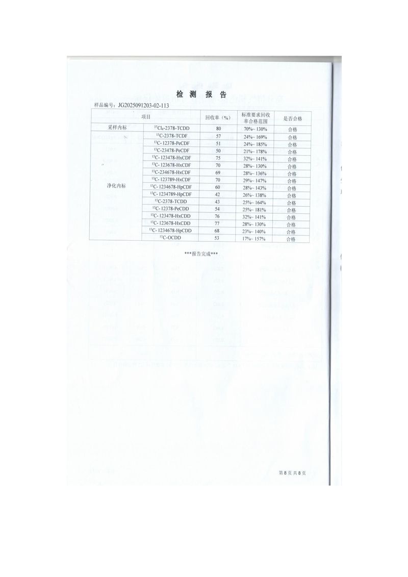 2025年9月12日二额英检测报告-图片-8
