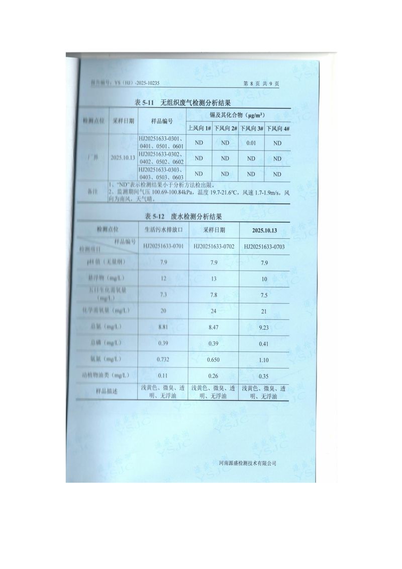 2025.10月废气、废水、噪声检测报告-图片-9