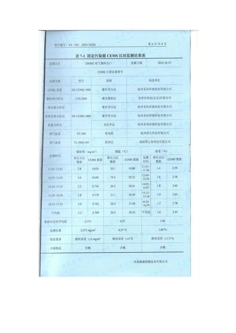2025年10月对比报告-图片-7