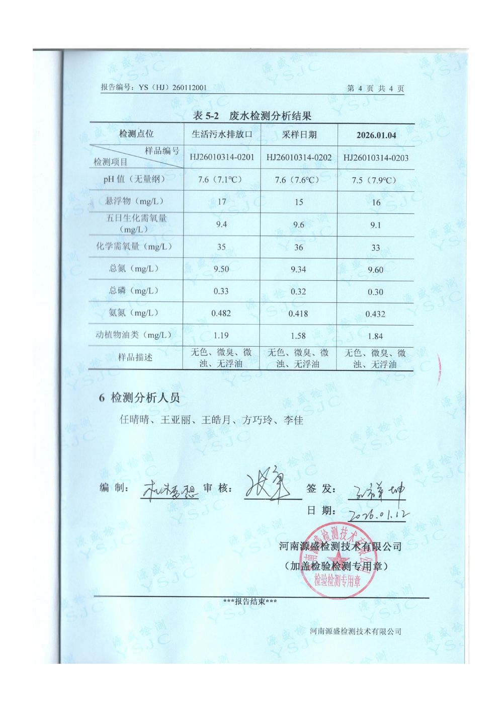 2025.12废气废水检测报告-图片-5