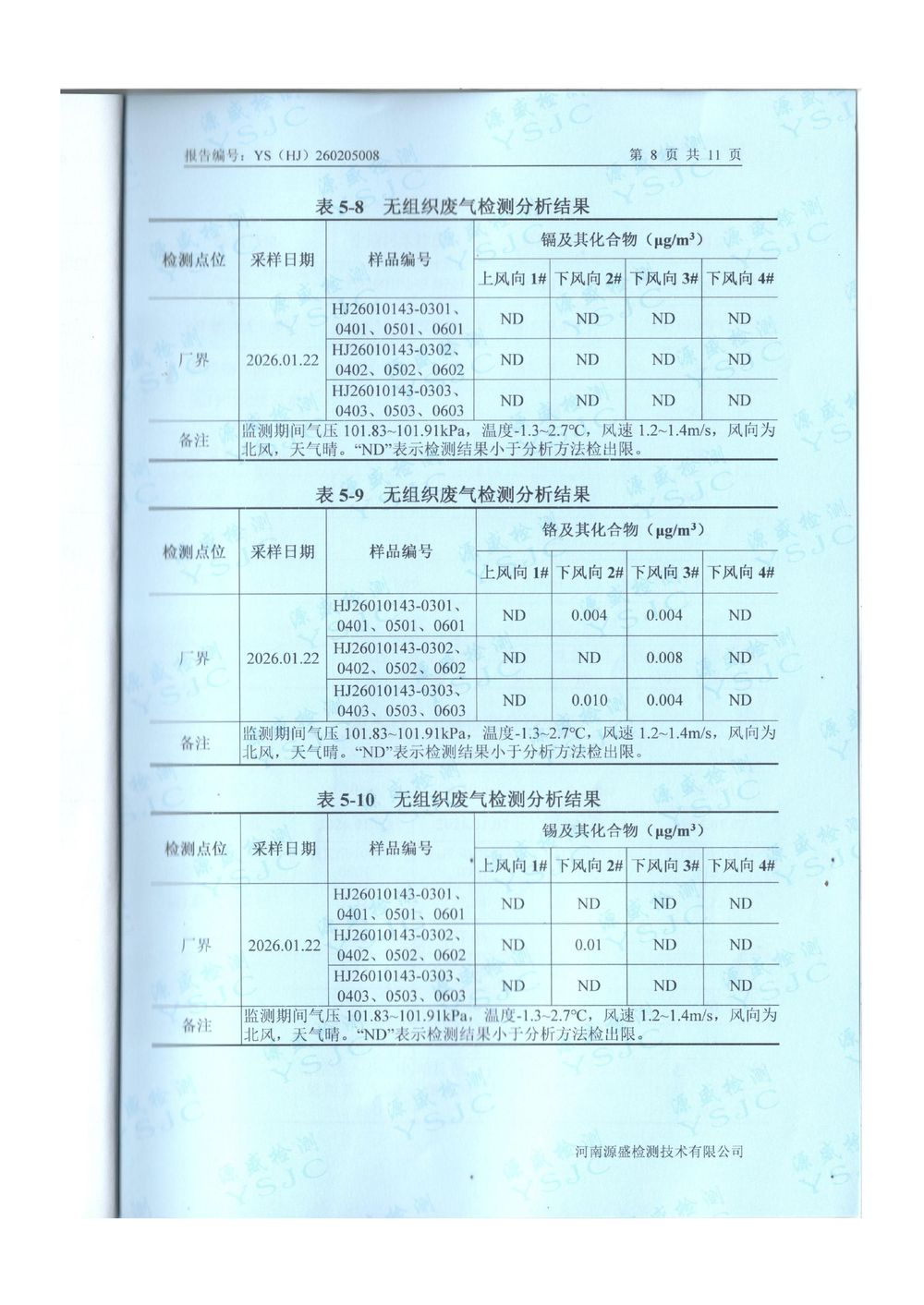 2026.1月废气废水季度检-图片-9
