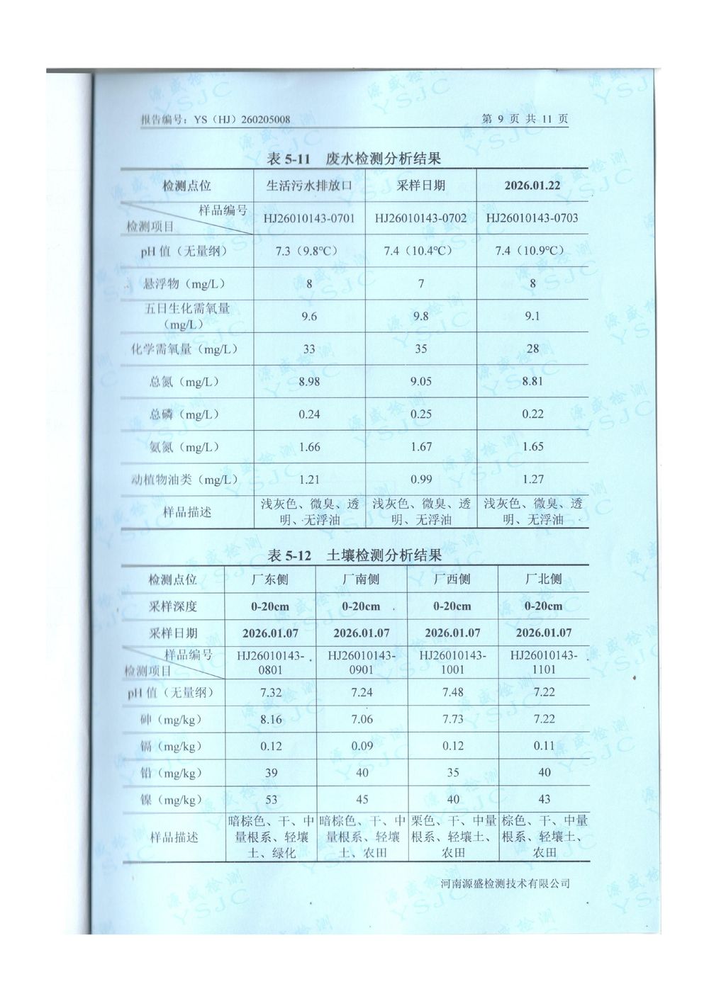 2026.1月废气废水季度检-图片-10