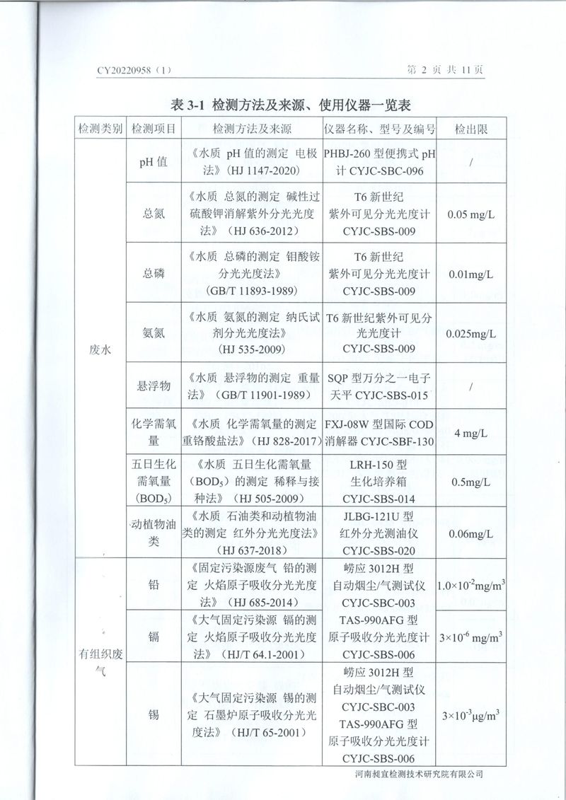 2022年11月废气废水噪声检测报告-03