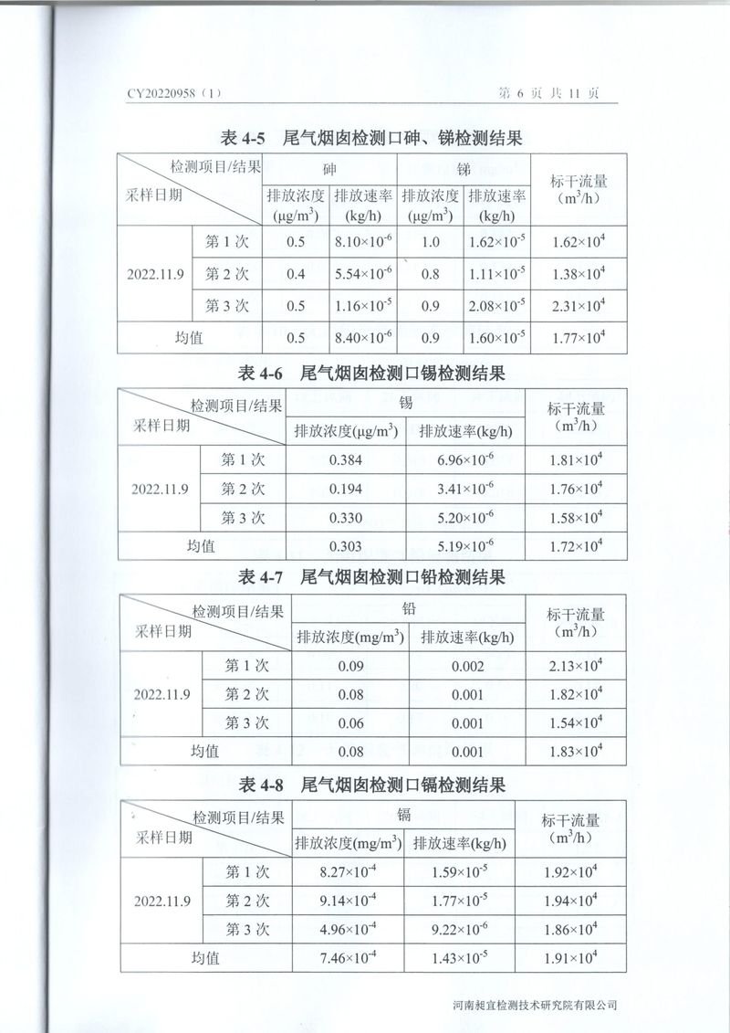 2022年11月废气废水噪声检测报告-07