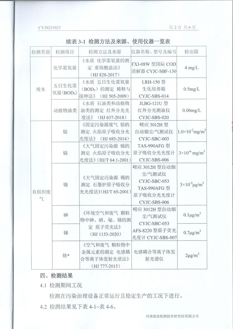 2022年12月废气废水检测报告-3