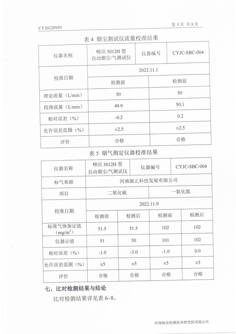 2022年第四季度比对检测报告-07