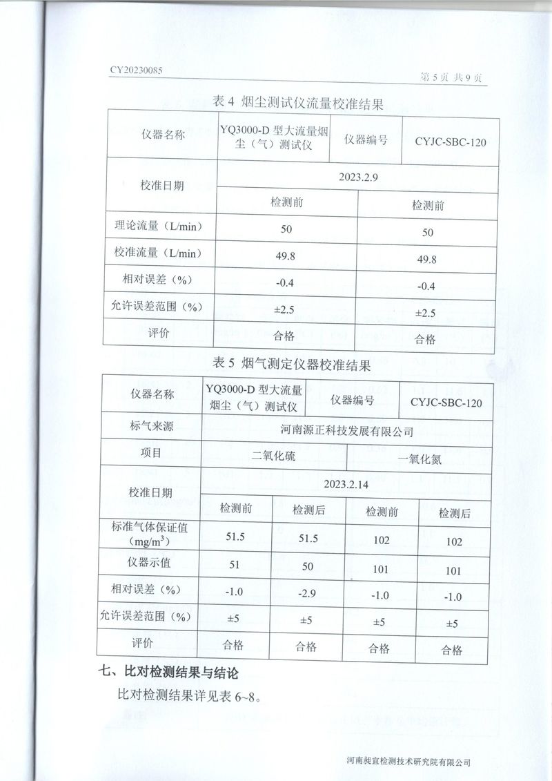 2023年***季度在线比对报告-07