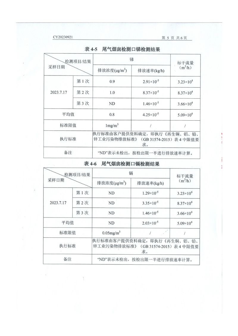 2023.7月检测报告_page-0006