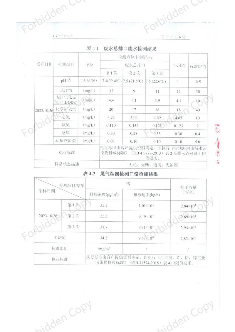 2023年10月废水 废气 检测报告-05