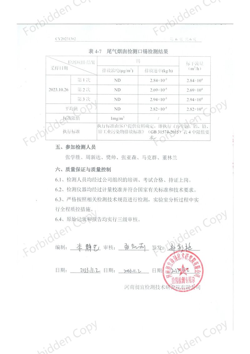 2023年10月废水 废气 检测报告-08