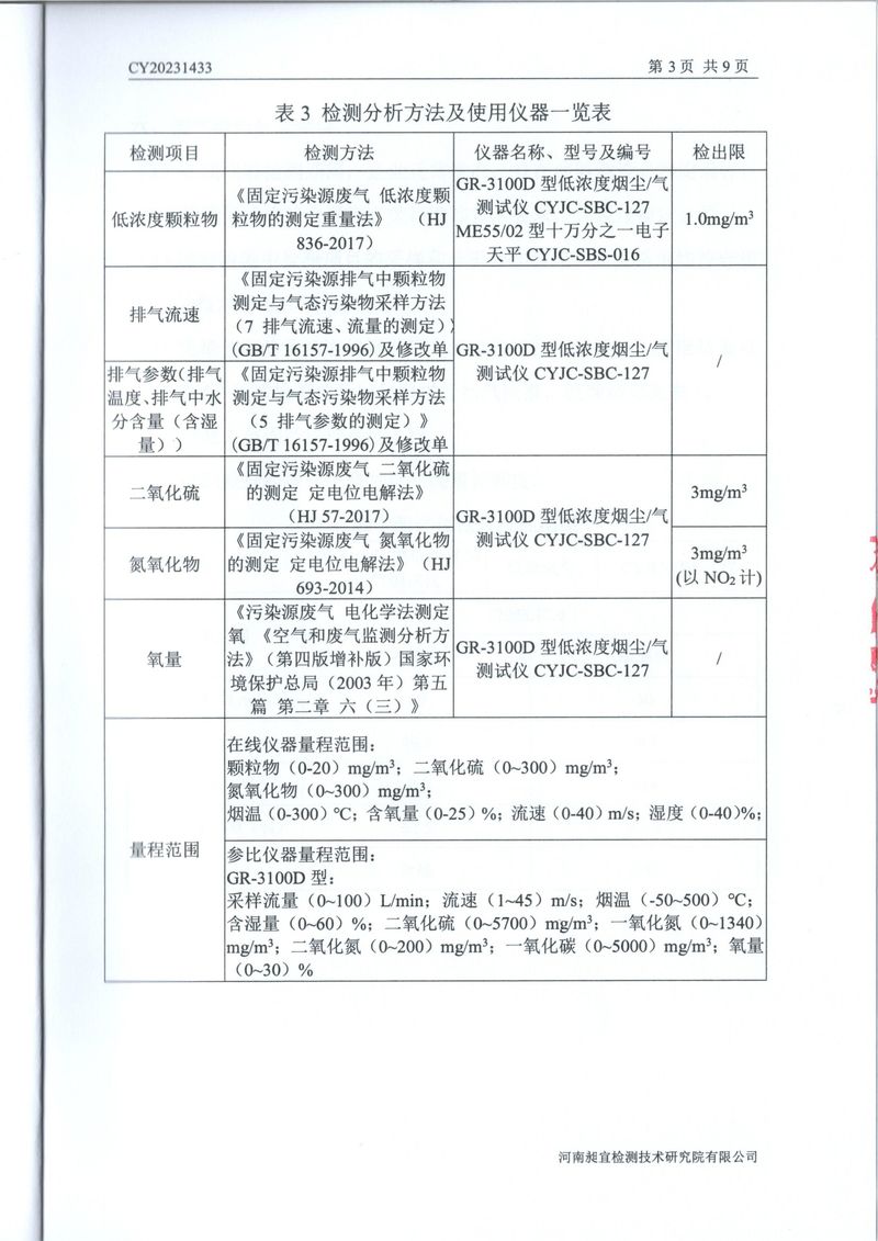 2023年第四季度比对报告(1)-05