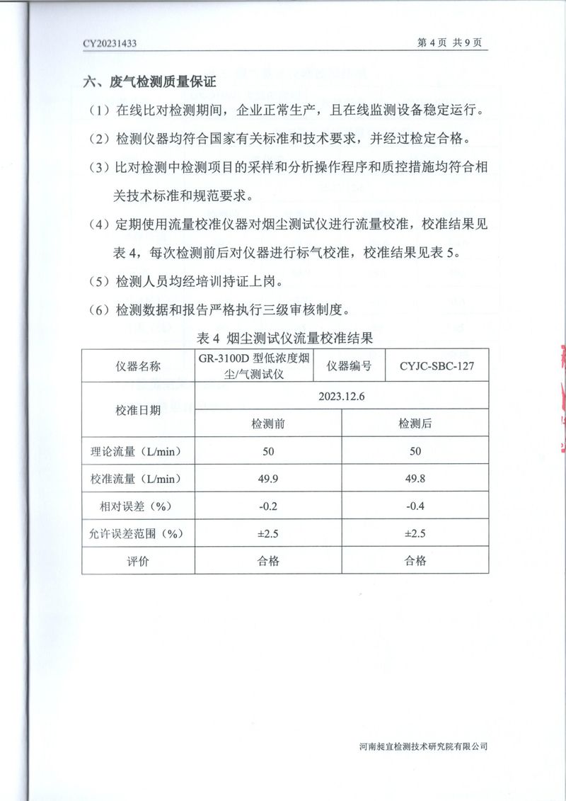 2023年第四季度比对报告(1)-06