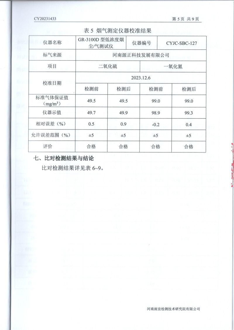 2023年第四季度比对报告(1)-07