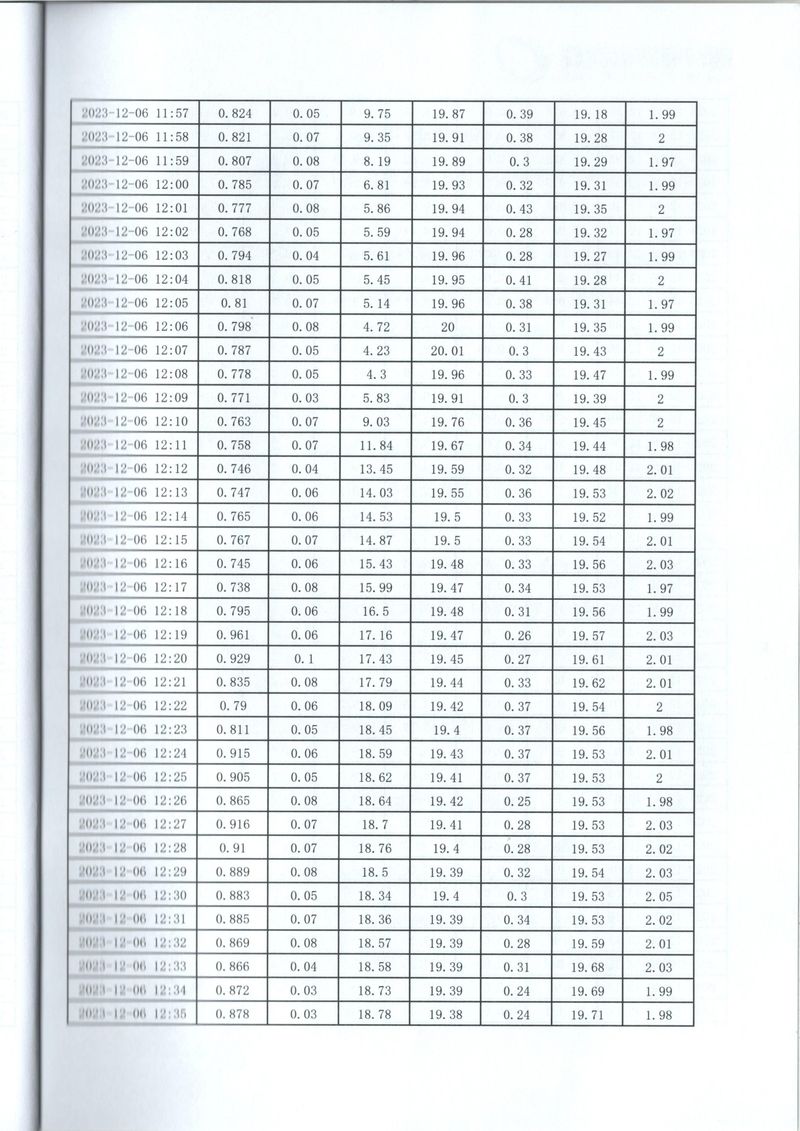 2023年第四季度比对报告(1)-17